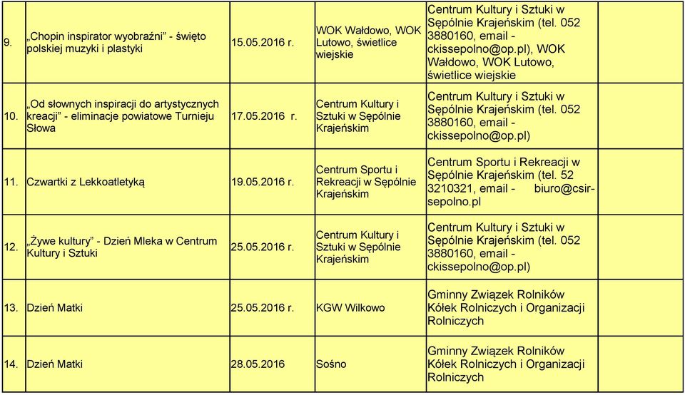Żywe kultury - Dzień Mleka w Centrum Kultury i Sztuki 25.05.2016 r.