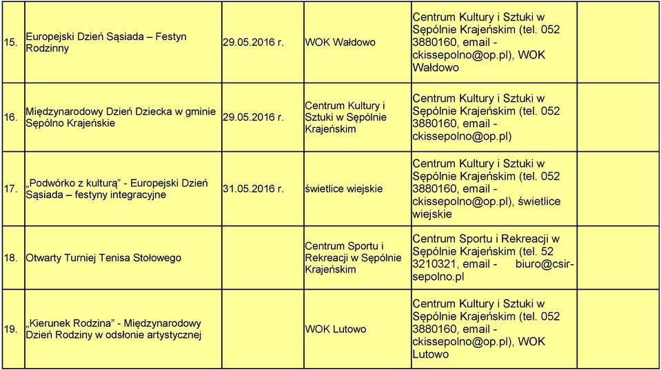 Sępólno Krajeńskie Podwórko z kulturą - Europejski Dzień 17. 31.05.2016 r.