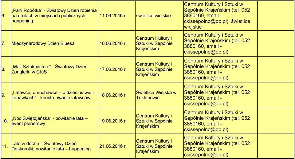 18.06.2016 r. zabawkach - konstruowanie latawców Noc Świętojańska - powitanie lata 10. 19.06.2016 r. event plenerowy Lato w dechę Światowy Dzień 11.