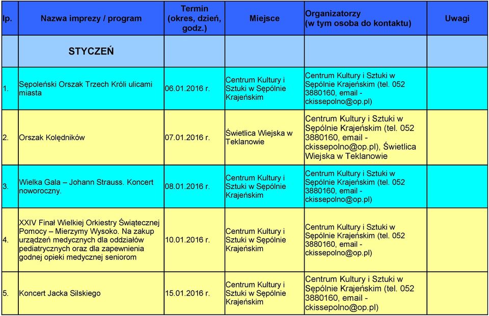 08.01.2016 r. Świetlica Wiejska w Teklanowie, Świetlica Wiejska w Teklanowie XXIV Finał Wielkiej Orkiestry Świątecznej Pomocy Mierzymy Wysoko.