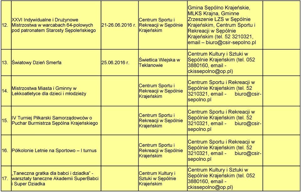 Światowy Dzień Smerfa 25.06.2016 r. Świetlica Wiejska w Teklanowie 14. Mistrzostwa Miasta i Gminny w Lekkoatletyce dla dzieci i młodzieży Rekreacji w Sępólnie (tel. 52 15.