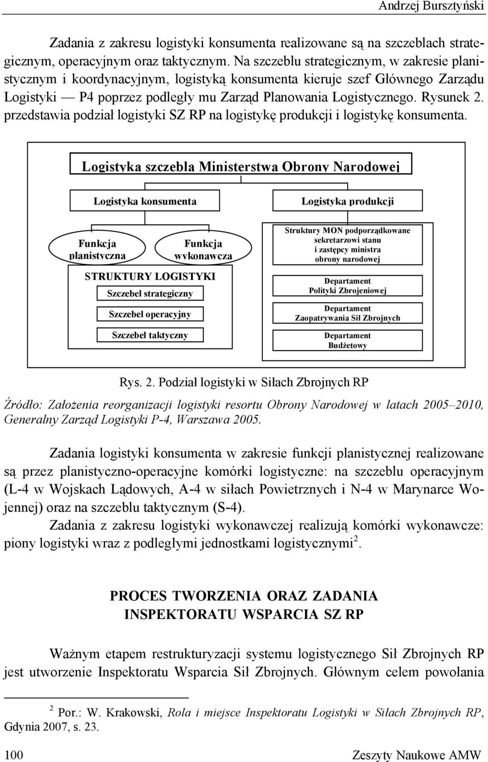 przedstawia podział logistyki SZ RP na logistykę produkcji i logistykę konsumenta.