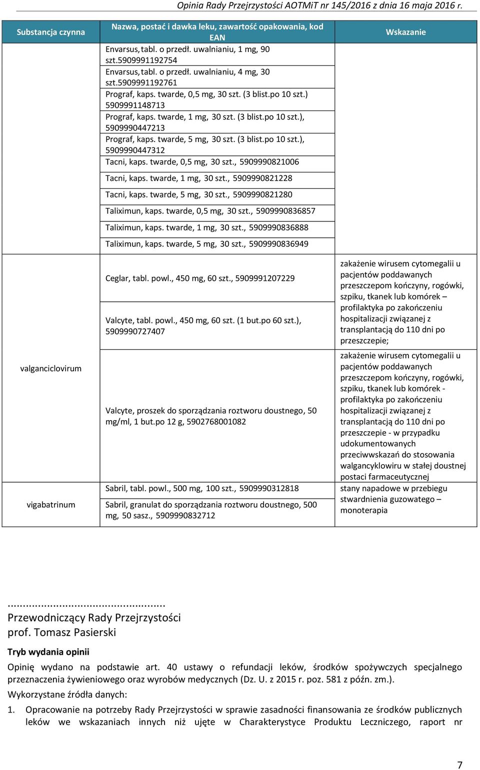 (3 blist.po 10 szt.), 5909990447312 Tacni, kaps. twarde, 0,5 mg, 30 szt., 5909990821006 Tacni, kaps. twarde, 1 mg, 30 szt., 5909990821228 Tacni, kaps. twarde, 5 mg, 30 szt.