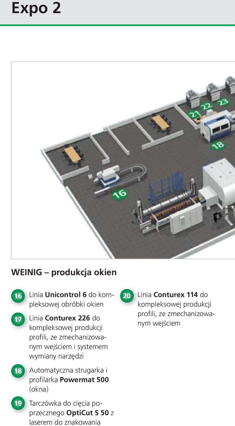 Linia Conturex 114 do kompleksowej produkcji profili, ze zmechanizowanym wejściem 18 Automatyczna