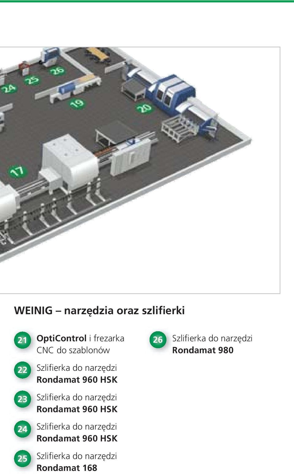 narzędzi Rondamat 960 HSK 23 Szlifierka do narzędzi Rondamat 960 HSK