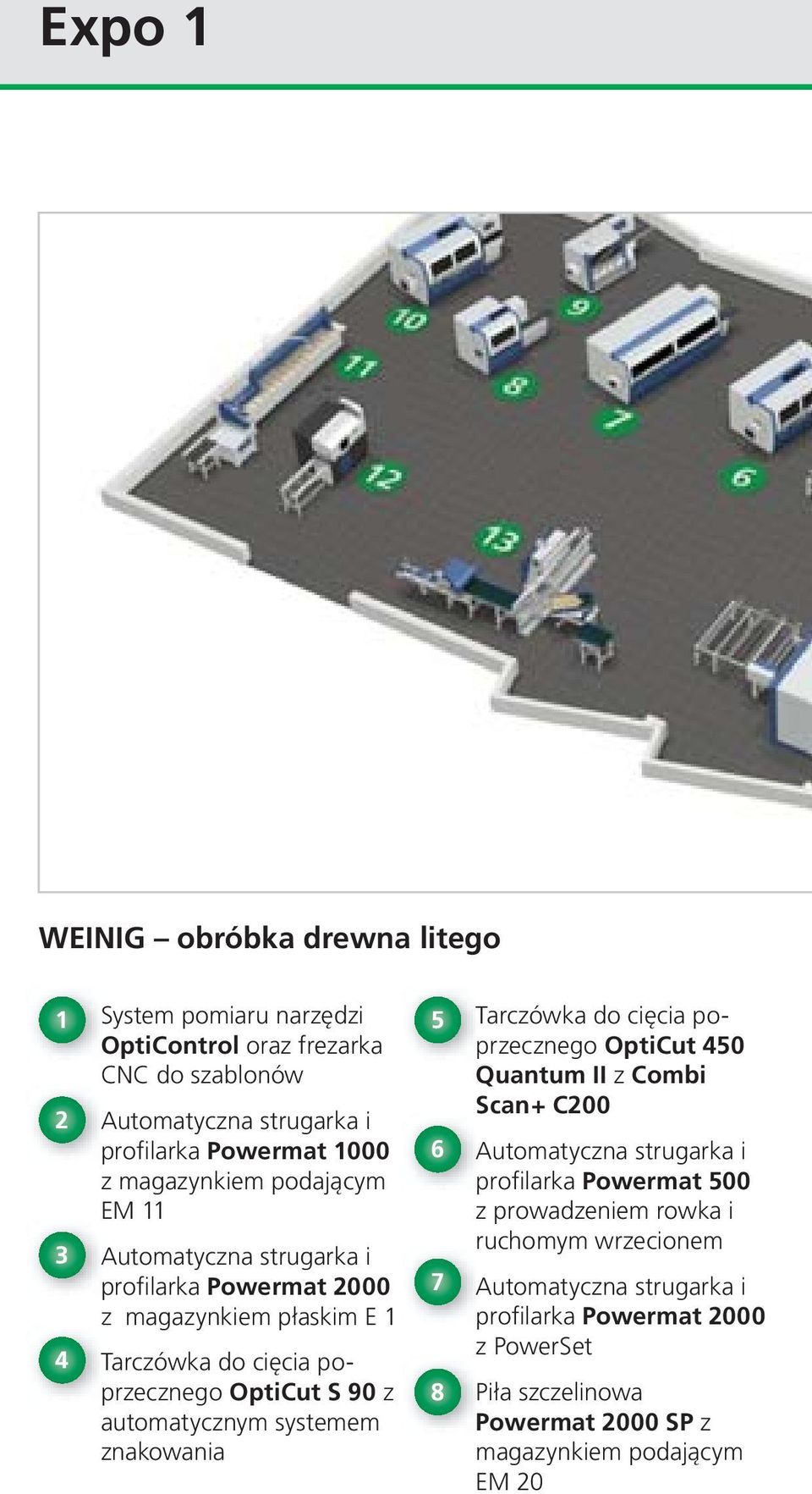 automatycznym systemem znakowania 5 6 7 8 Tarczówka do cięcia poprzecznego OptiCut 450 Quantum II z Combi Scan+ C200 Automatyczna strugarka i profilarka Powermat