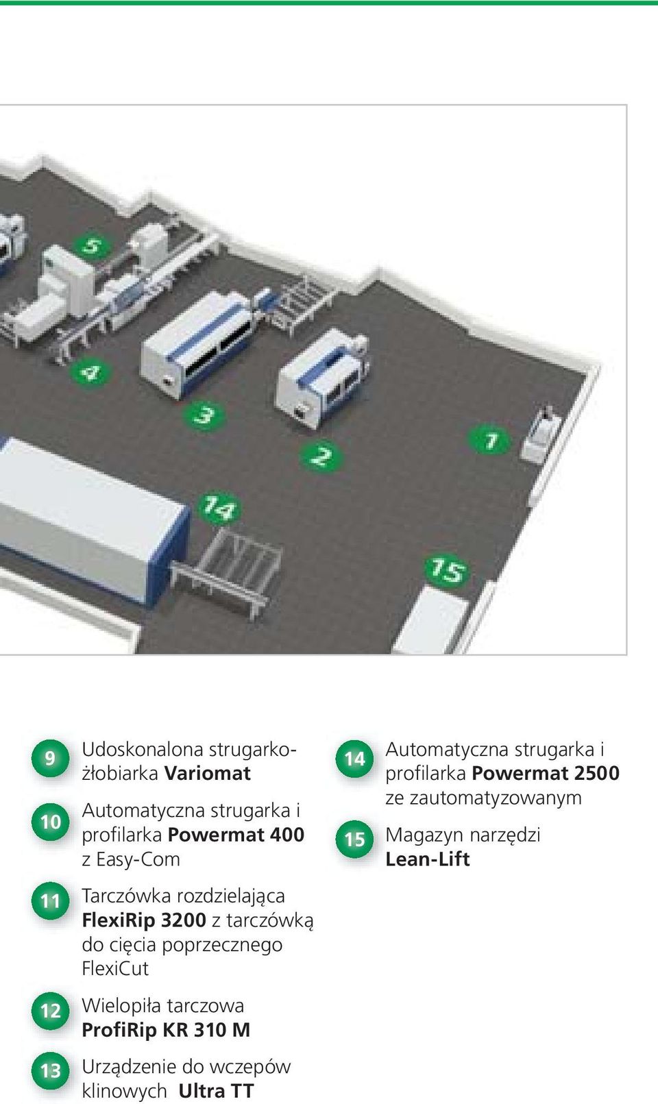 narzędzi Lean-Lift 11 Tarczówka rozdzielająca FlexiRip 3200 z tarczówką do cięcia poprzecznego