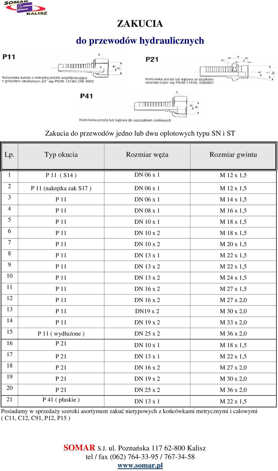 18 x 1,5 6 P 11 DN 10 x 2 M 18 x 1,5 7 P 11 DN 10 x 2 M 20 x 1,5 8 P 11 DN 13 x 1 M 22 x 1,5 9 P 11 DN 13 x 2 M 22 x 1,5 10 P 11 DN 13 x 2 M 24 x 1,5 11 P 11 DN 16 x 2 M 27 x 1,5 12 P 11 DN 16 x 2 M