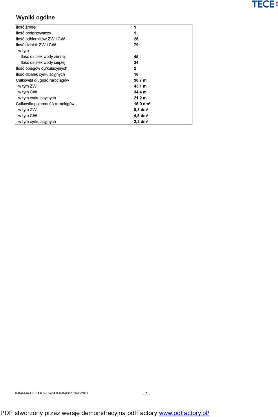 cyrkulacyjnych 16 Całkowita długość rurociągów 98,7 m w tym ZW 43,1 m w tym CW 34,4 m w tym cyrkulacyjnych