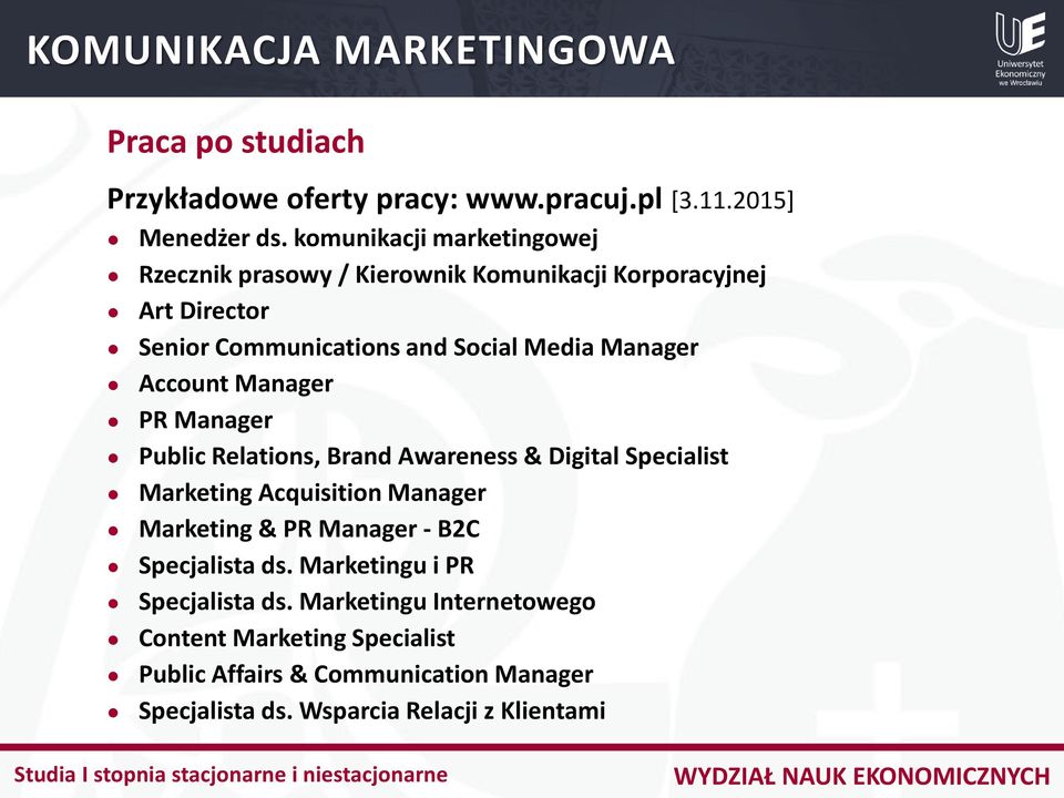 Manager Account Manager PR Manager Public Relations, Brand Awareness & Digital Specialist Marketing AcquisitionManager Marketing & PR