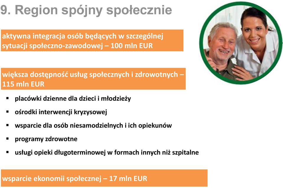 młodzieży ośrodki interwencji kryzysowej wsparcie dla osób niesamodzielnych i ich opiekunów programy