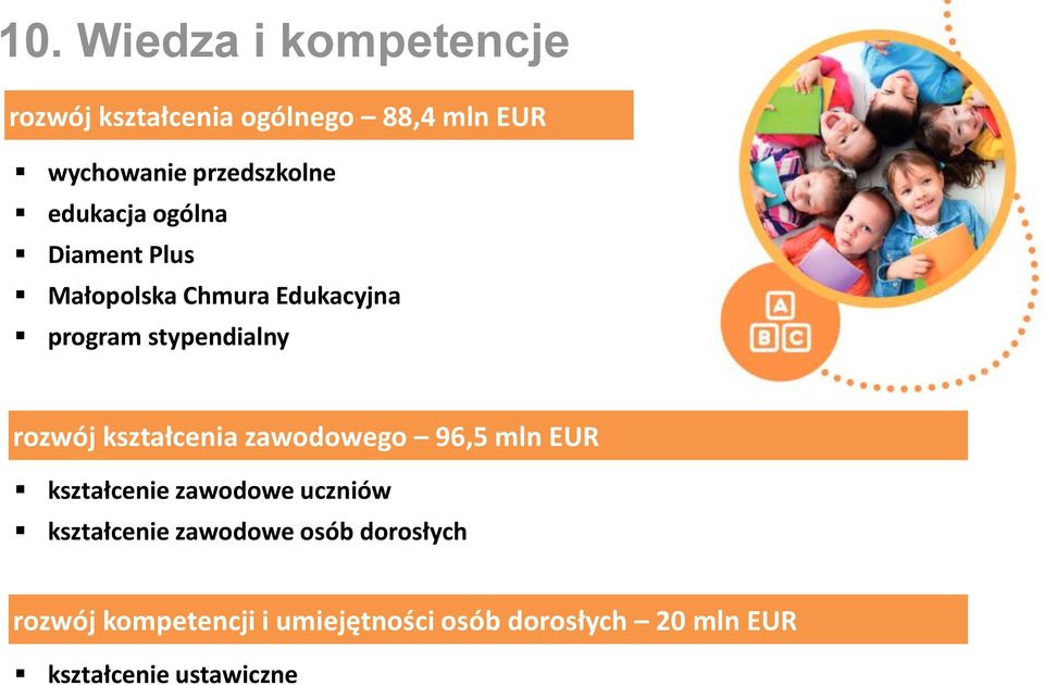 kształcenia zawodowego 96,5 mln EUR kształcenie zawodowe uczniów kształcenie zawodowe