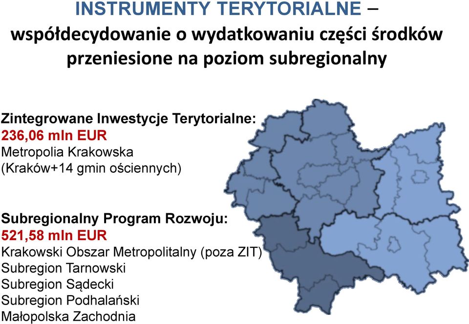 (Kraków+14 gmin ościennych) Subregionalny Program Rozwoju: 521,58 mln EUR Krakowski Obszar