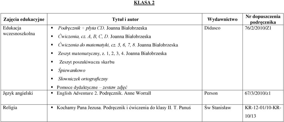 Joanna Białobrzeska Zeszyt poszukiwacza skarbu Śpiewankowo Słowniczek ortograficzny Didasco 76/2/2010/Z1 Pomoce dydaktyczne zestaw