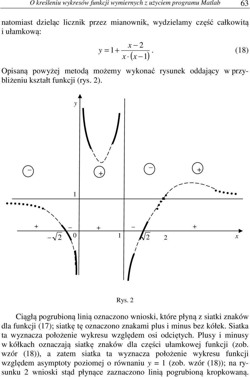 Ciągłą pogrubioną linią oznaczono wnioski, które płną z siatki znaków dla funkcji (17); siatkę tę oznaczono znakami plus i minus bez kółek.