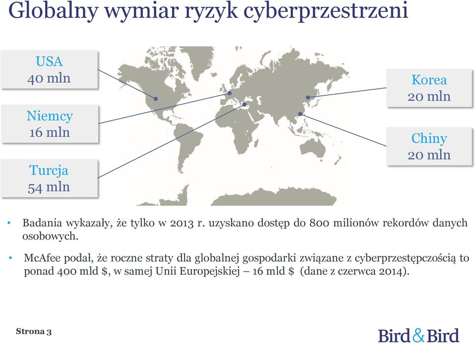 uzyskano dostęp do 800 milionów rekordów danych osobowych.