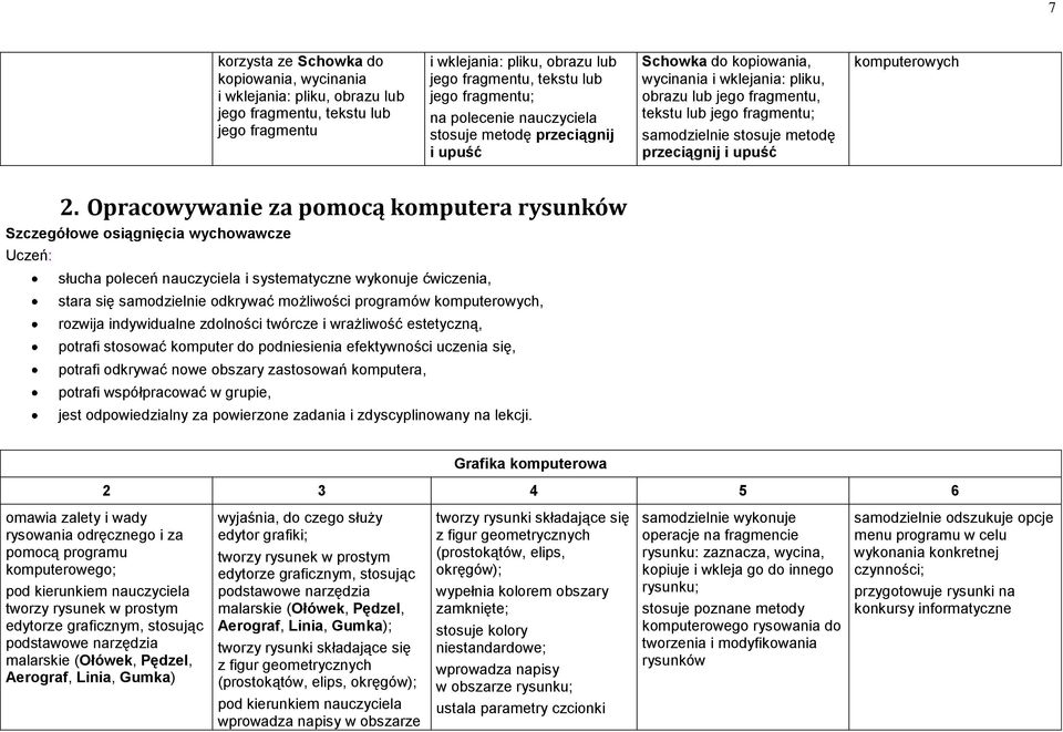 przeciągnij i upuść komputerowych 2.