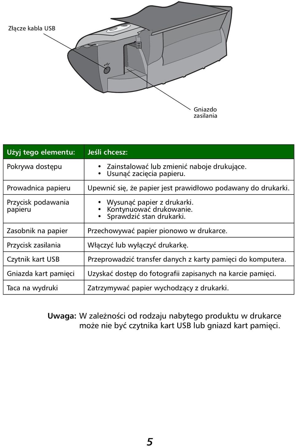 drukarki. Wysunąć papier z drukarki. Kontynuować drukowanie. Sprawdzić stan drukarki. Przechowywać papier pionowo w drukarce. Włączyć lub wyłączyć drukarkę.