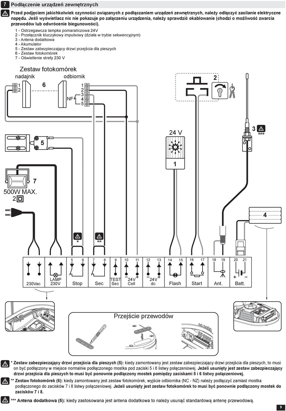 - Ostrzegawcza lampka pomarańczowa 4V - Przełącznik kluczykowy impulsowy (działa w trybie sekwencyjnym) - Antena dodatkowa 4 - Akumulator 5 - Zestaw zabezpieczający drzwi przejścia dla pieszych 6 -