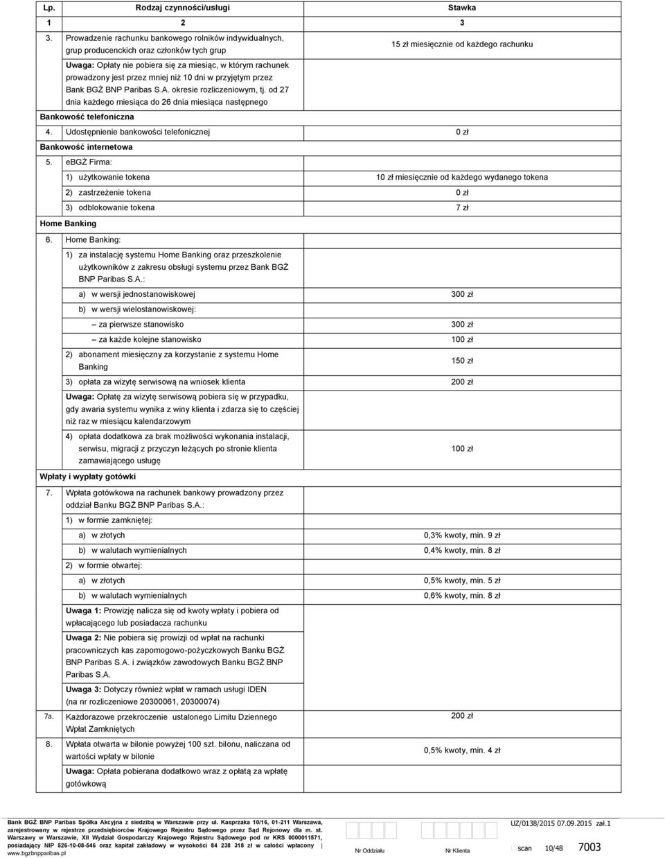 prowadzony jest przez mniej niż 10 dni w przyjętym przez Bank BGŻ BNP Paribas S.A. okresie rozliczeniowym, tj. od 27 dnia każdego miesiąca do 26 dnia miesiąca następnego Bankowość telefoniczna 4.
