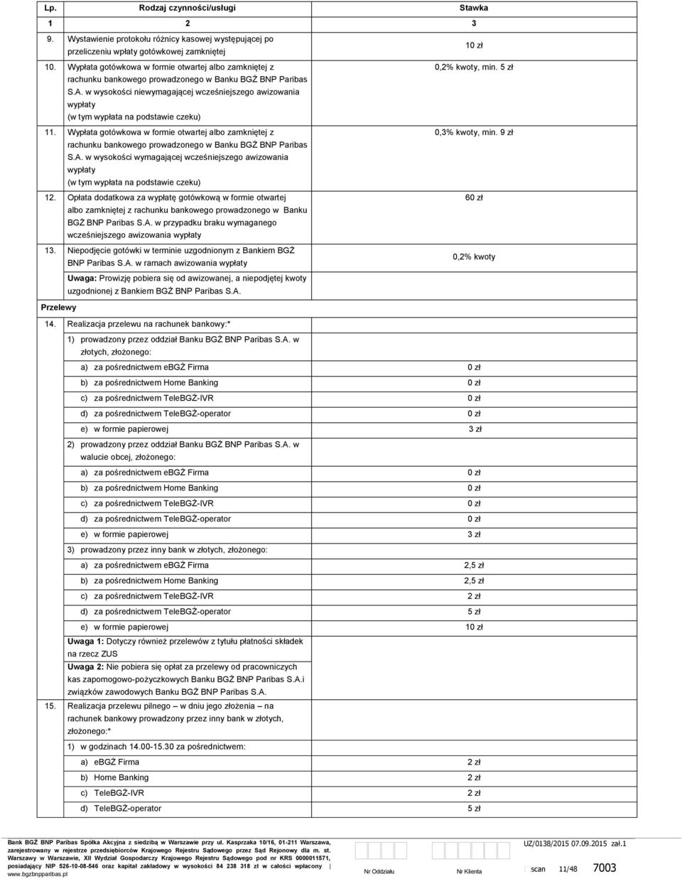 w wysokości niewymagającej wcześniejszego awizowania wypłaty (w tym wypłata na podstawie czeku) 11.  w wysokości wymagającej wcześniejszego awizowania wypłaty (w tym wypłata na podstawie czeku) 12.