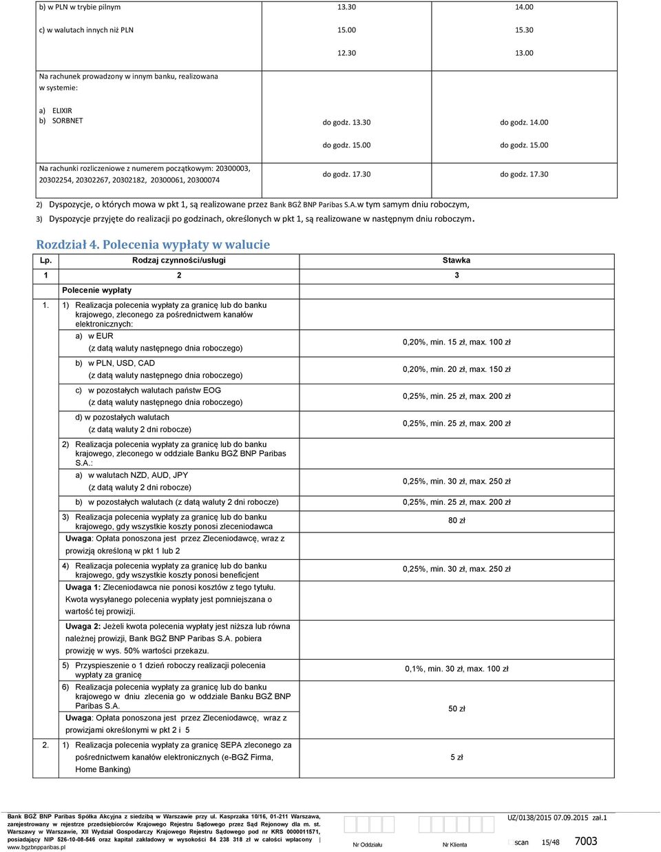 30 do godz. 17.30 2) Dyspozycje, o których mowa w pkt 1, są realizowane przez Bank BGŻ BNP Paribas S.A.
