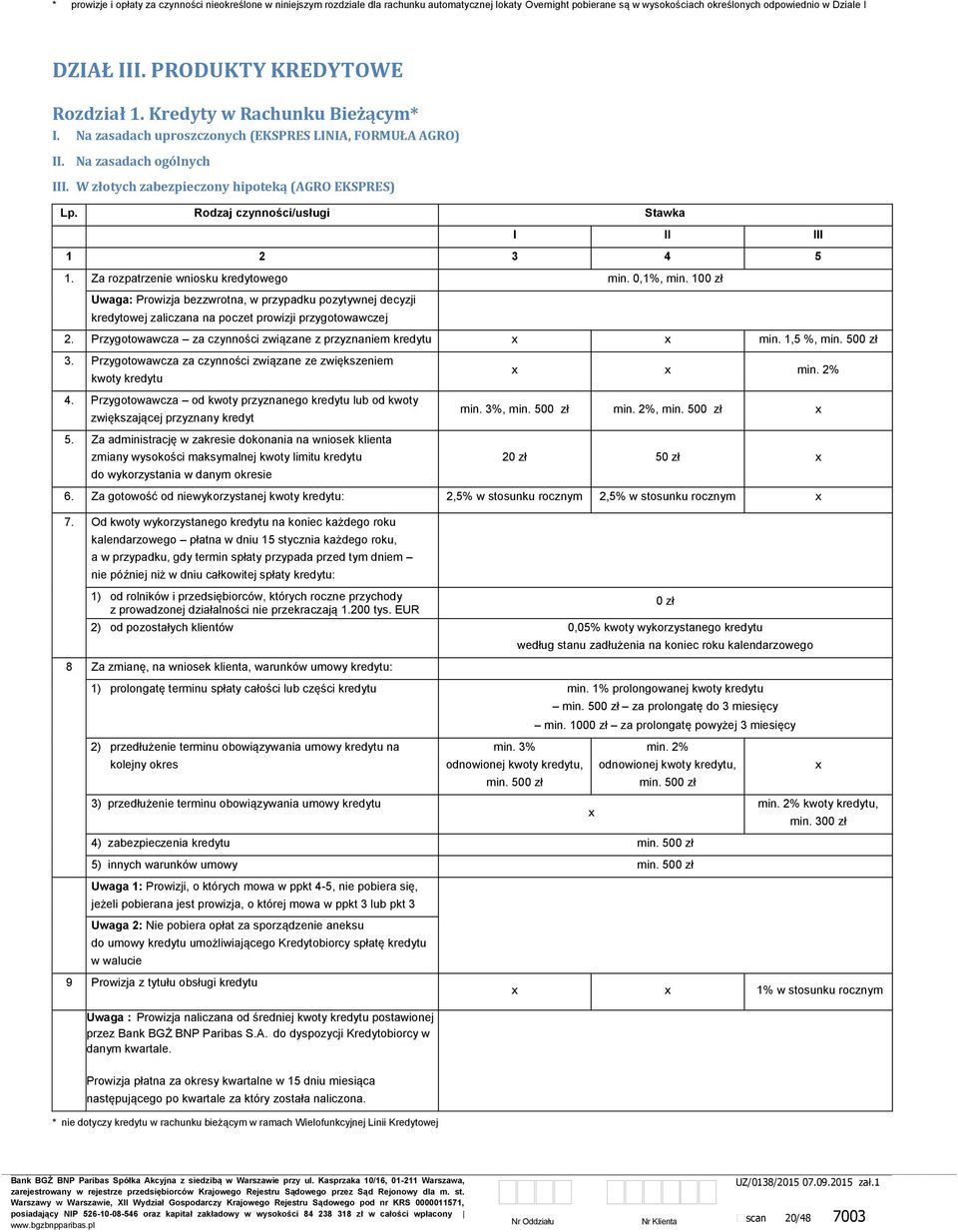 W złotych zabezpieczony hipoteką (AGRO EKSPRES) I II III 1 2 3 4 5 1. Za rozpatrzenie wniosku kredytowego min. 0,1%, min.