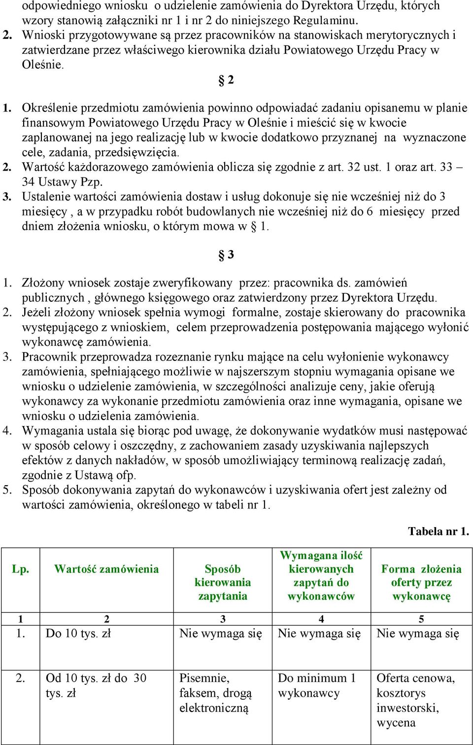 Określenie przedmiotu zamówienia powinno odpowiadać zadaniu opisanemu w planie finansowym Powiatowego Urzędu Pracy w Oleśnie i mieścić się w kwocie zaplanowanej na jego realizację lub w kwocie