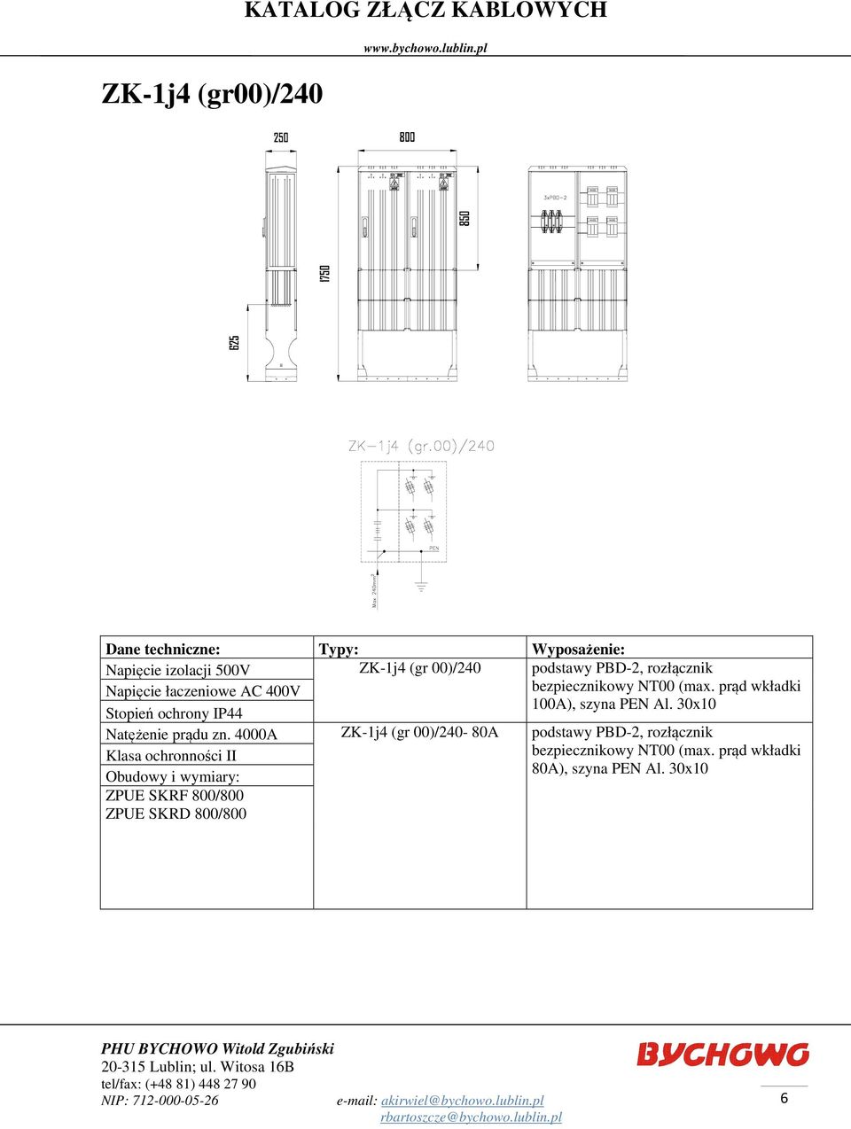 prąd wkładki 100A), szyna PEN Al. 30x10 Natężenie prądu zn.