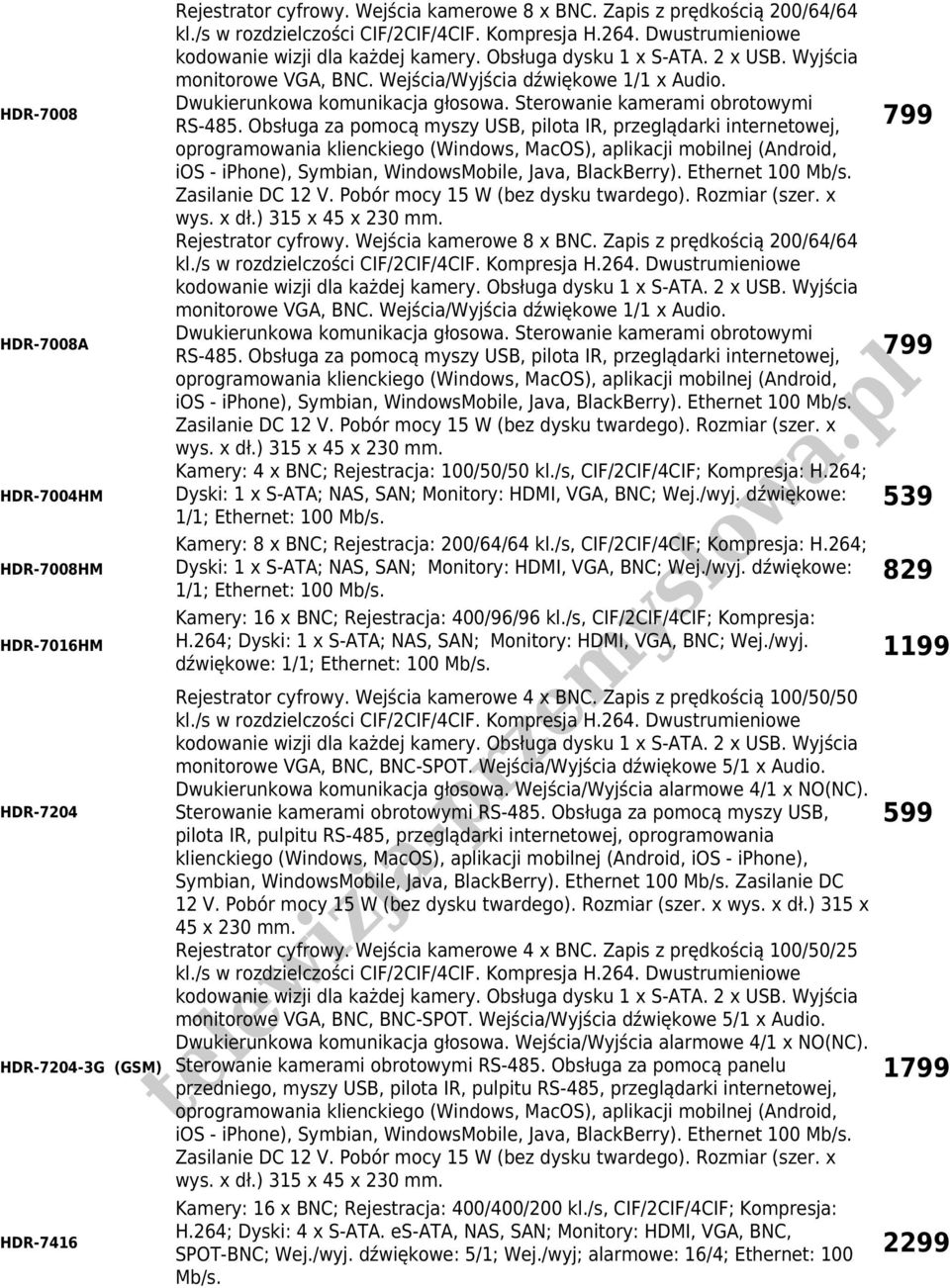 dźwiękowe: 1/1; Ethernet: 100 Mb/s. Kamery: 8 x BNC; Rejestracja: 200/64/64 kl./s, CIF/2CIF/4CIF; Kompresja: H.264; Dyski: 1 x S-ATA; NAS, SAN; Monitory: HDMI, VGA, BNC; Wej./wyj.