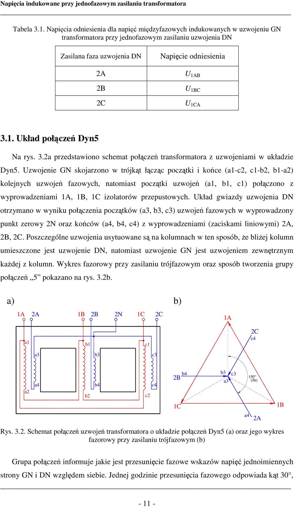 1CA 3.1. Układ połączeń Dyn5 Na rys. 3.a przedstawiono schemat połączeń transformatora z uzwojeniami w układzie Dyn5.