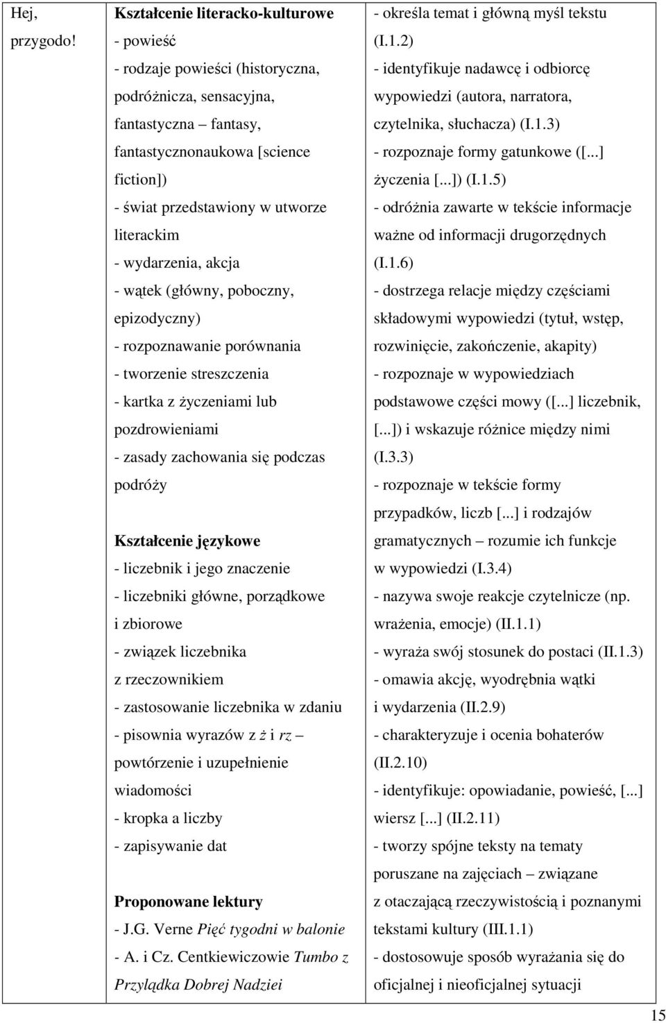 (główny, poboczny, epizodyczny) - rozpoznawanie porównania - tworzenie streszczenia - kartka z życzeniami lub pozdrowieniami - zasady zachowania się podczas podróży - liczebnik i jego znaczenie -
