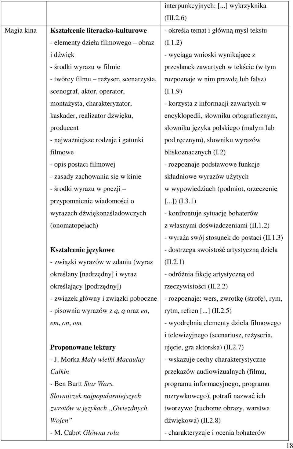(onomatopejach) - związki wyrazów w zdaniu (wyraz określany [nadrzędny] i wyraz określający [podrzędny]) - związek główny i związki poboczne - pisownia wyrazów z ą, ą oraz en, em, on, om - J.