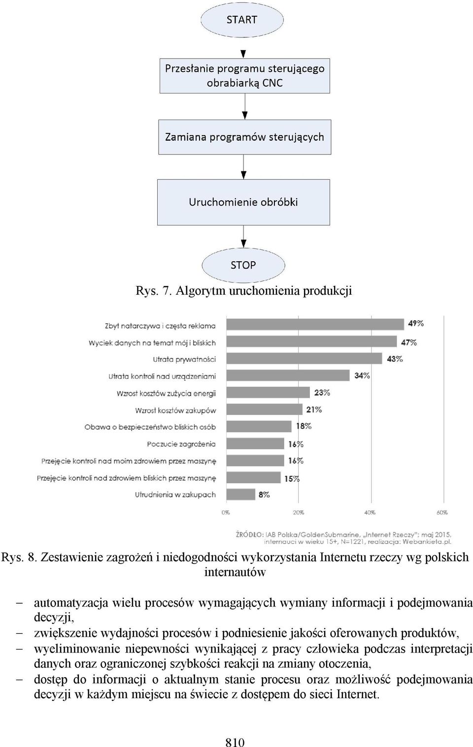 informacji i podejmowania decyzji, zwiększenie wydajności procesów i podniesienie jakości oferowanych produktów, wyeliminowanie niepewności