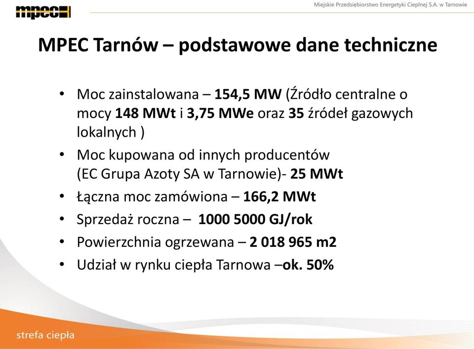 producentów (EC Grupa Azoty SA w Tarnowie)- 25 MWt Łączna moc zamówiona 166,2 MWt