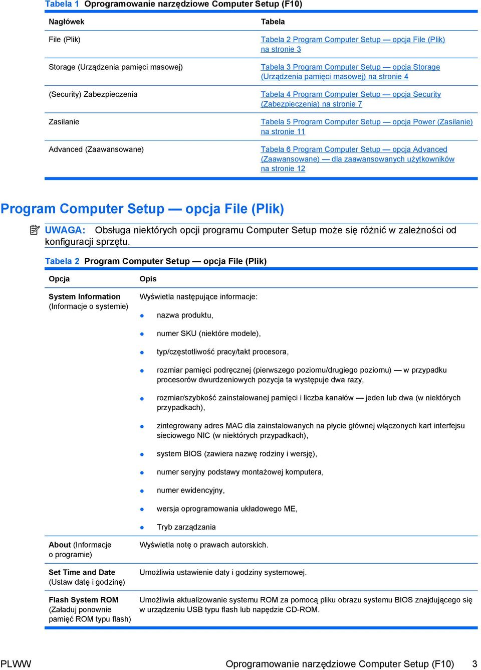 na stronie 7 Tabela 5 Program Computer Setup opcja Power (Zasilanie) na stronie 11 Tabela 6 Program Computer Setup opcja Advanced (Zaawansowane) dla zaawansowanych użytkowników na stronie 12 Program