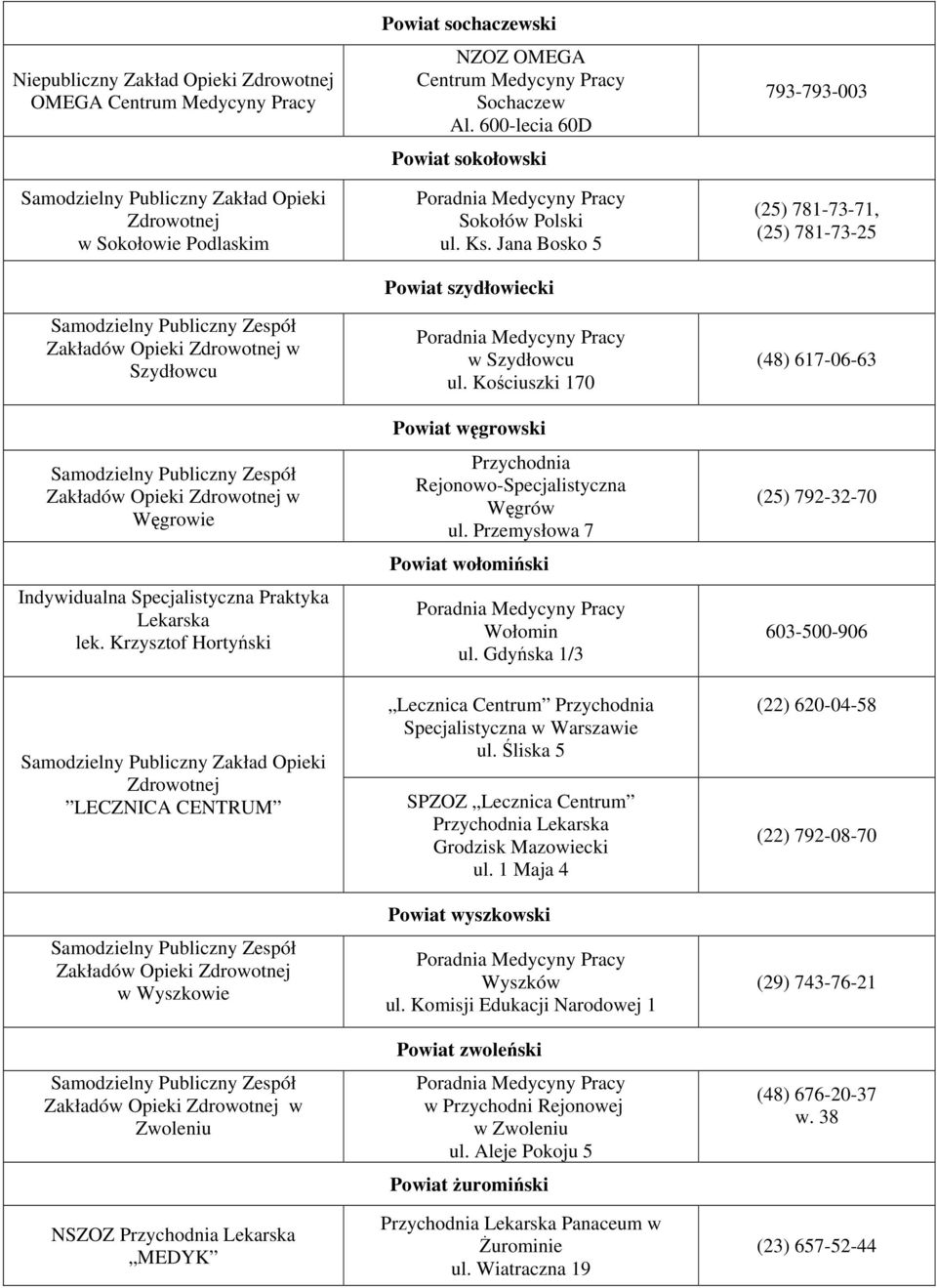 600-lecia 60D Powiat sokołowski Sokołów Polski ul. Ks. Jana Bosko 5 Powiat szydłowiecki w Szydłowcu ul. Kościuszki 170 Powiat węgrowski Przychodnia Rejonowo-Specjalistyczna Węgrów ul.