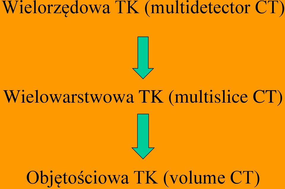 Wielowarstwowa TK