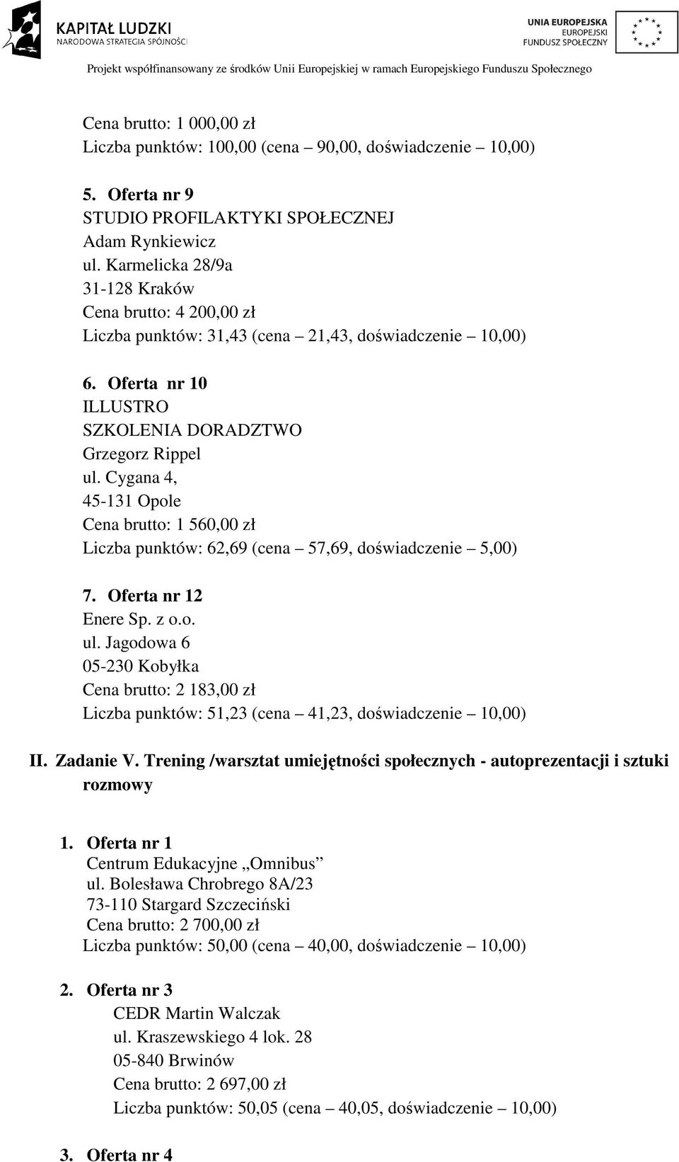 Zadanie V. Trening /warsztat umiejętności społecznych - autoprezentacji i sztuki rozmowy 1. Oferta nr 1 Centrum Edukacyjne Omnibus ul.