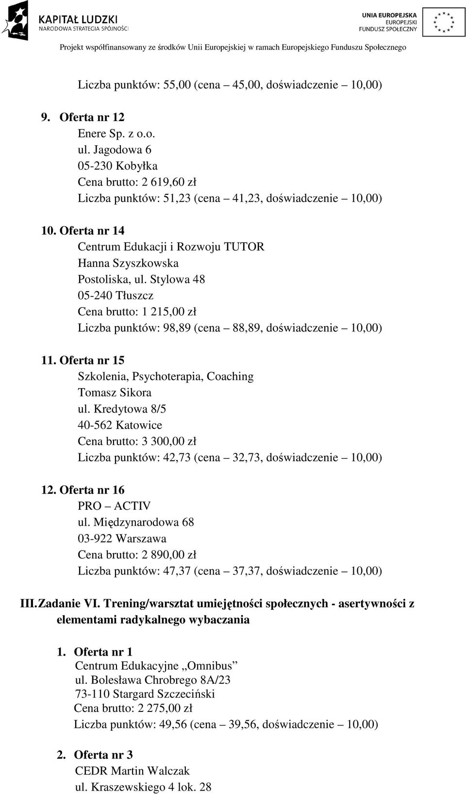 Stylowa 48 05-240 Tłuszcz Cena brutto: 1 215,00 zł Liczba punktów: 98,89 (cena 88,89, doświadczenie 10,00) 11. Oferta nr 15 Szkolenia, Psychoterapia, Coaching Tomasz Sikora ul.