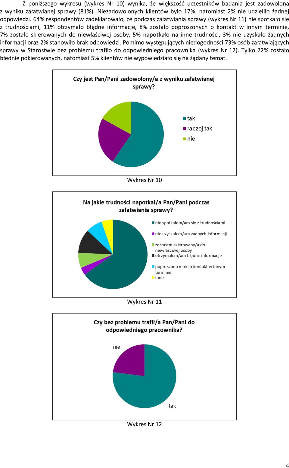 64% respondentów zadeklarowało, że podczas załatwiania sprawy (wykres Nr 11) nie spotkało się z trudnościami, 11% otrzymało błędne informacje, 8% zostało poproszonych o kontakt w innym terminie, 7%