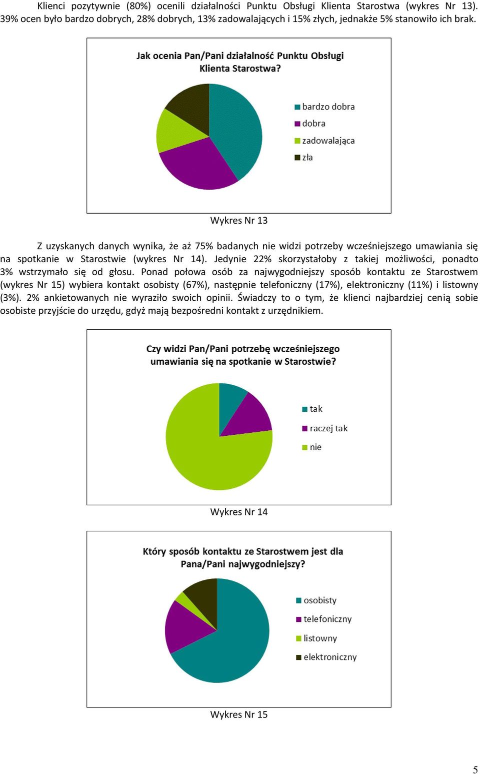 Wykres Nr 13 Z uzyskanych danych wynika, że aż 75% badanych nie widzi potrzeby wcześniejszego umawiania się na spotkanie w Starostwie (wykres Nr 14).