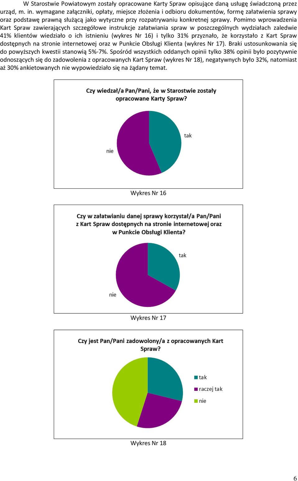 Pomimo wprowadzenia Kart Spraw zawierających szczegółowe instrukcje załatwiania spraw w poszczególnych wydziałach zaledwie 41% klientów wiedziało o ich istnieniu (wykres Nr 16) i tylko 31% przyznało,
