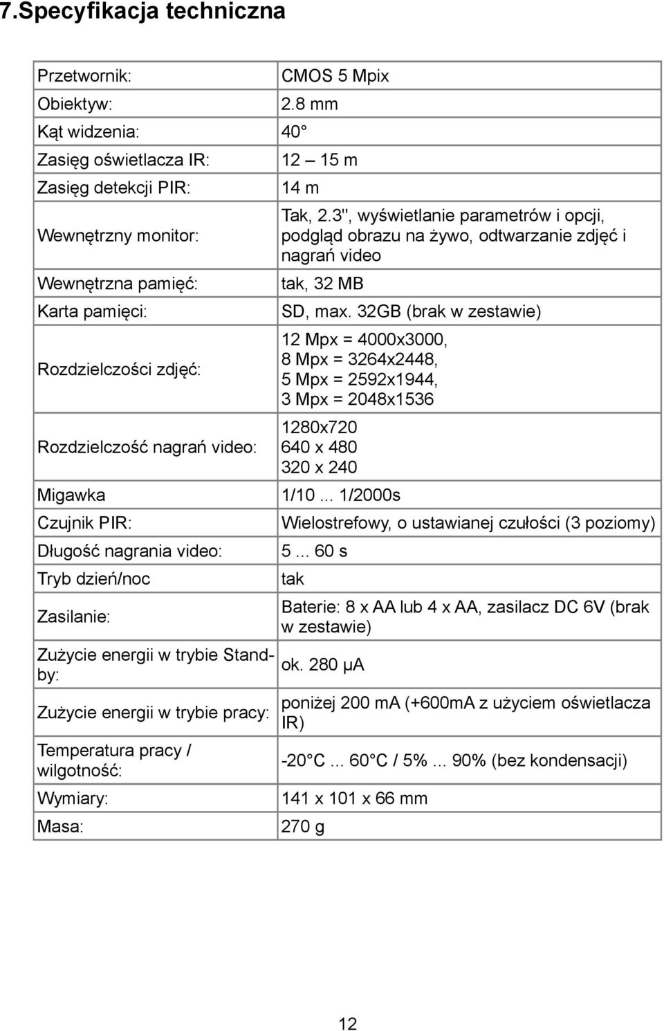 32GB (brak w zestawie) 12 Mpx = 4000x3000, 8 Mpx = 3264x2448, 5 Mpx = 2592x1944, 3 Mpx = 2048x1536 1280x720 640 x 480 320 x 240 Migawka 1/10.