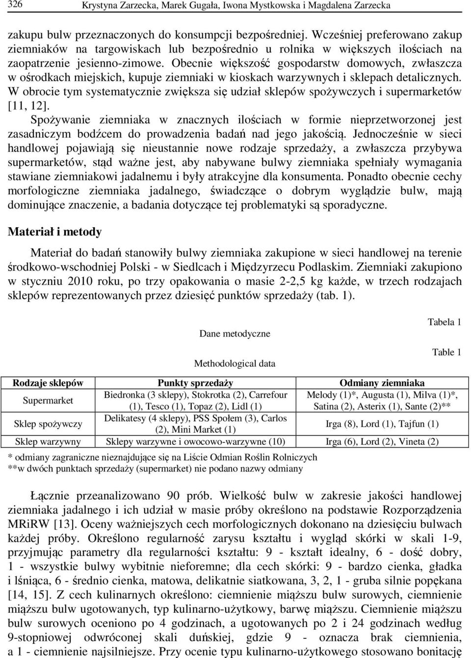 Obecnie większość gospodarstw domowych, zwłaszcza w ośrodkach miejskich, kupuje ziemniaki w kioskach warzywnych i sklepach detalicznych.