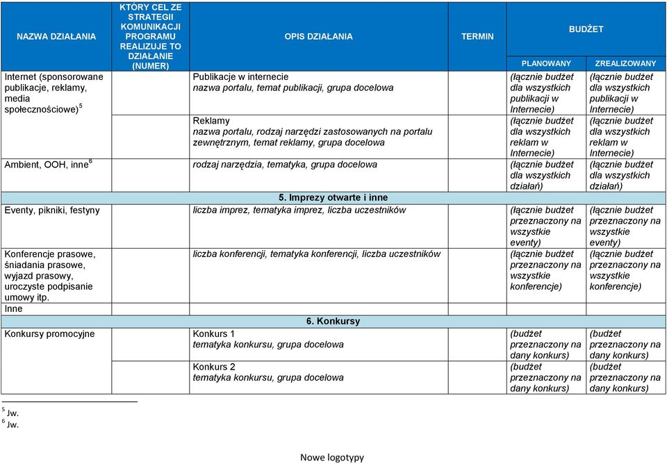 reklam w Internecie) Ambient, OOH, inne 6 rodzaj narzędzia, tematyka, grupa docelowa działań) 5.