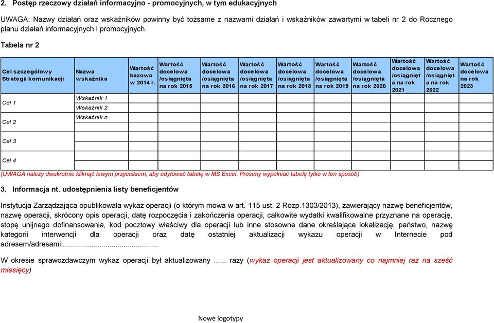 na rok 2015 na rok 2016 na rok 2017 na rok 2018 na rok 2019 na rok 2020 /osiągnięt a na rok 2021 /osiągnięt a na rok 2022 na rok 2023 Cel 2 Wskaźnik n Cel 3 Cel 4 (UWAGA należy dwukrotnie kliknąć