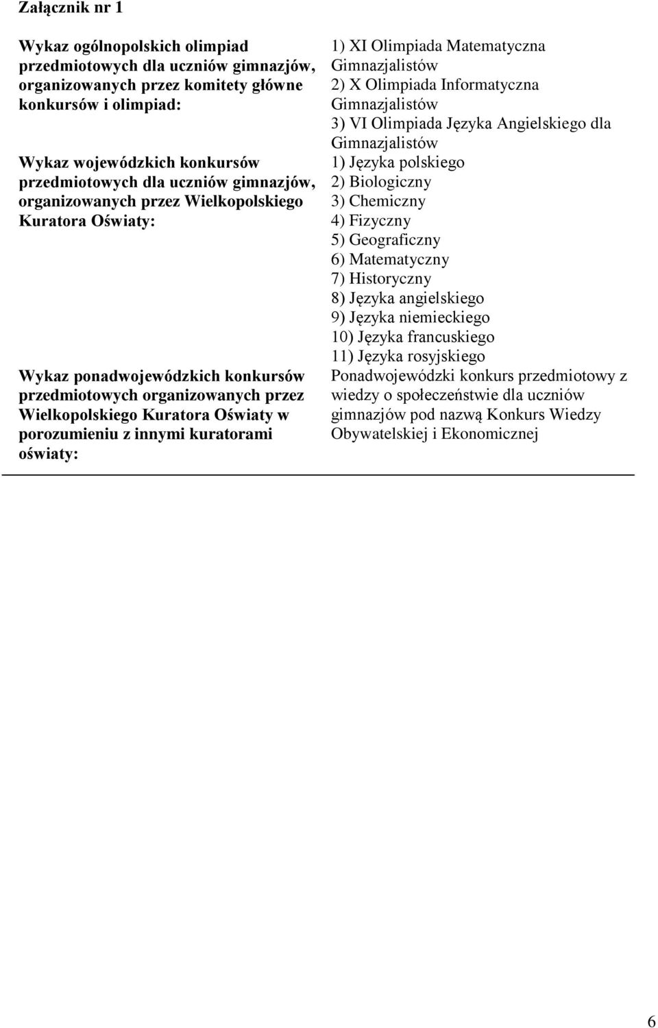 kuratorami oświaty: 1) XI Olimpiada Matematyczna Gimnazjalistów 2) X Olimpiada Informatyczna Gimnazjalistów 3) VI Olimpiada Języka Angielskiego dla Gimnazjalistów 1) Języka polskiego 2) Biologiczny