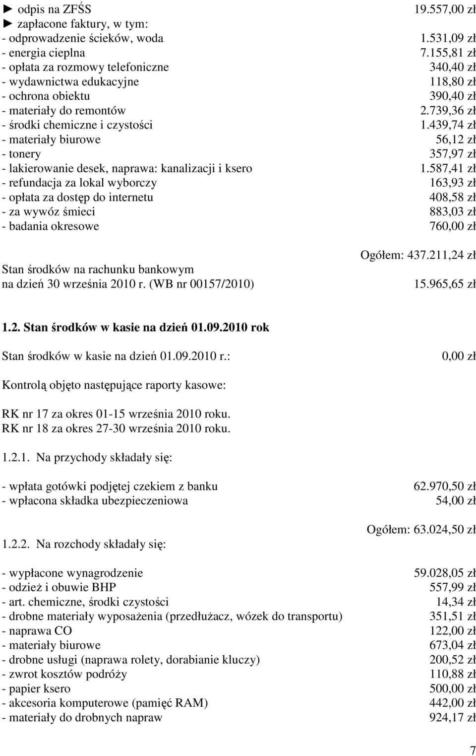 439,74 zł - materiały biurowe 56,12 zł - tonery 357,97 zł - lakierowanie desek, naprawa: kanalizacji i ksero 1.