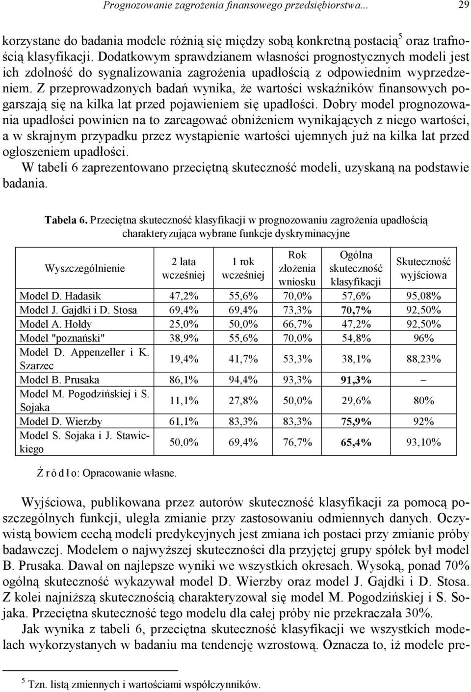 Z przeprowadzonych badań wynika, że wartości wskaźników finansowych pogarszają się na kilka lat przed pojawieniem się upadłości.